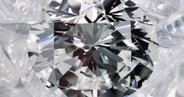 How to Optimize Sponsorship Deals with the Right Data Insights A Match Made in Tech: Lab-Grown Diamonds and the Gaming Community